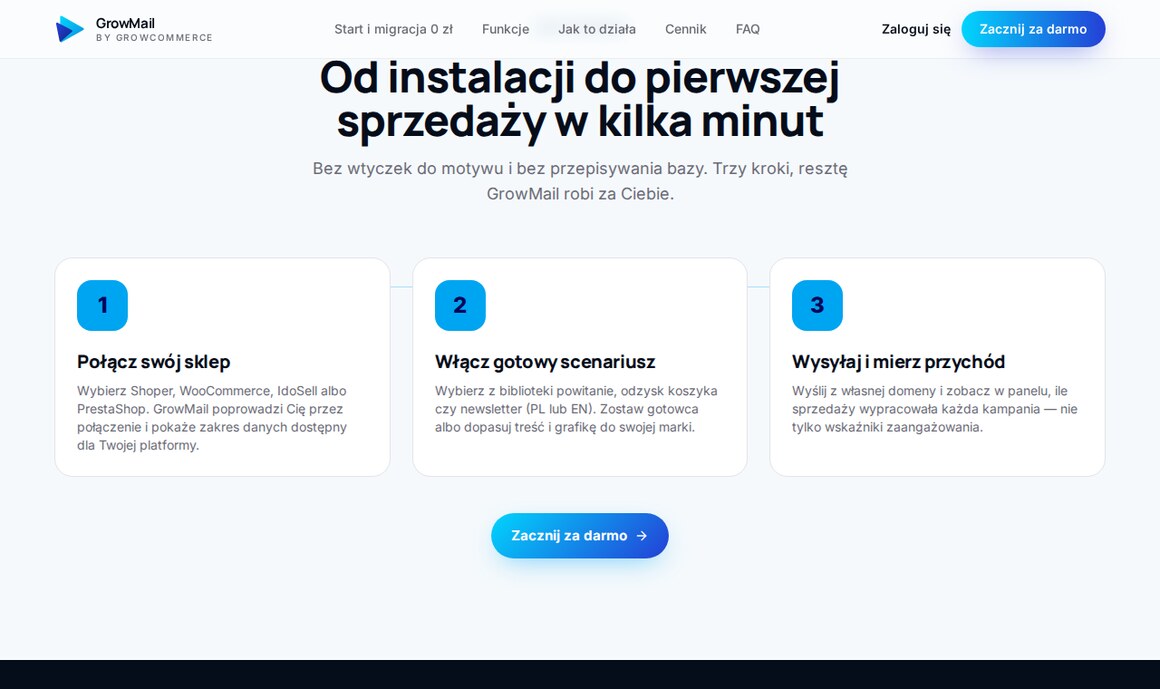GrowMail: połącz sklep, włącz scenariusz i wysyłaj kampanie do segmentów klientów