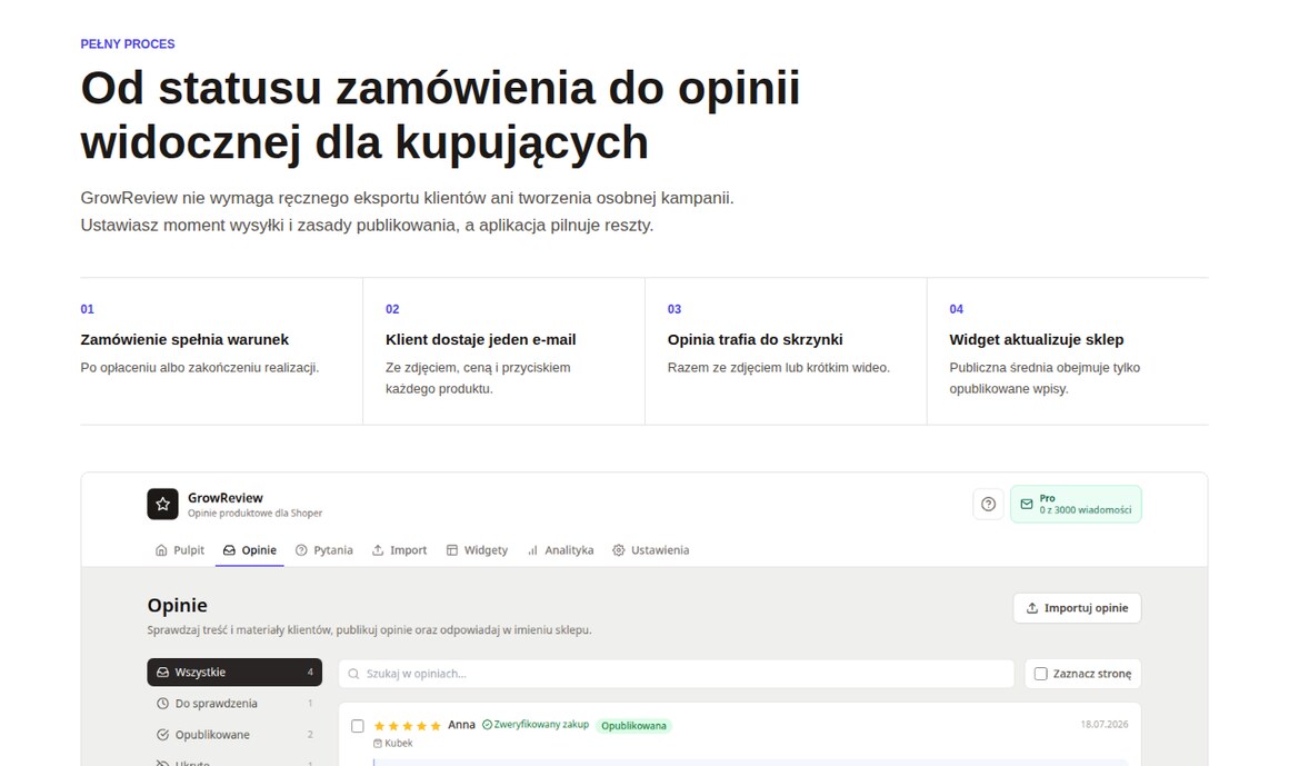GrowReview: od statusu zamówienia do opinii widocznej przy produkcie w sklepie Shoper