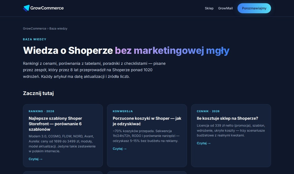 Baza wiedzy GrowCommerce — poradniki sklepu Shoper