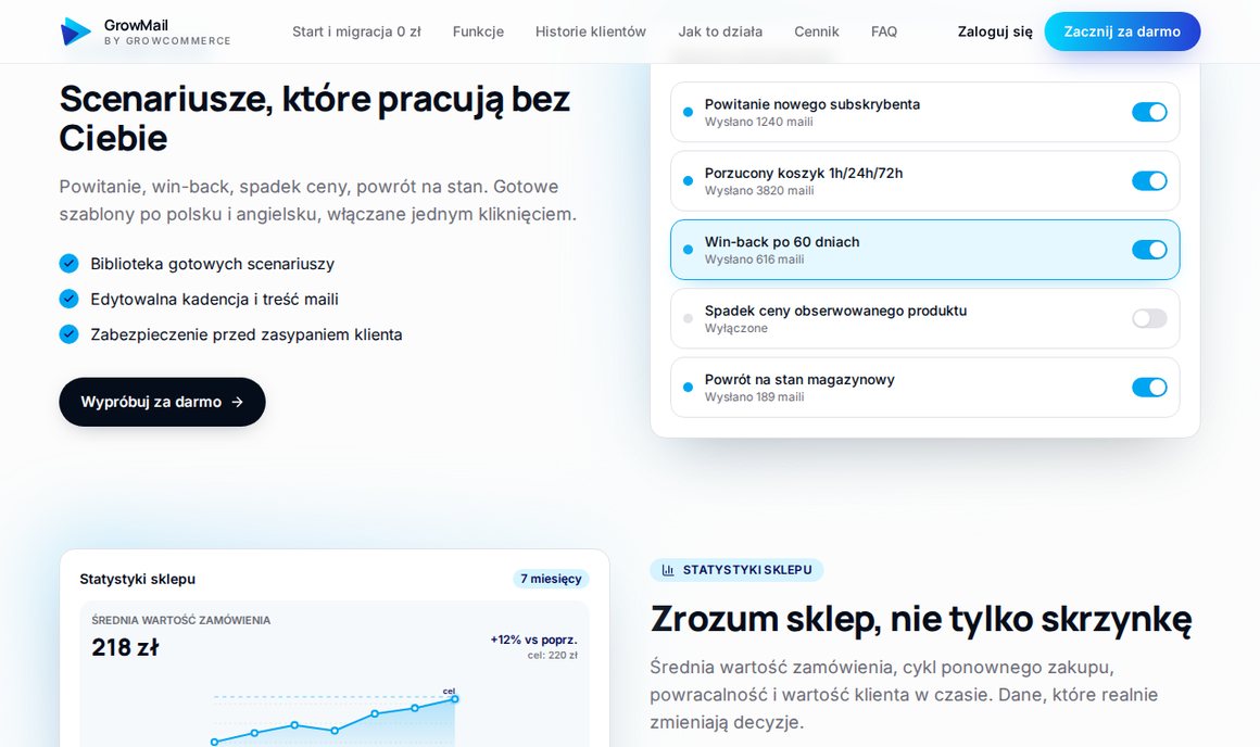 Lista gotowych scenariuszy automatyzacji w GrowMail: powitanie, porzucony koszyk, win-back, spadek ceny, powrót na stan