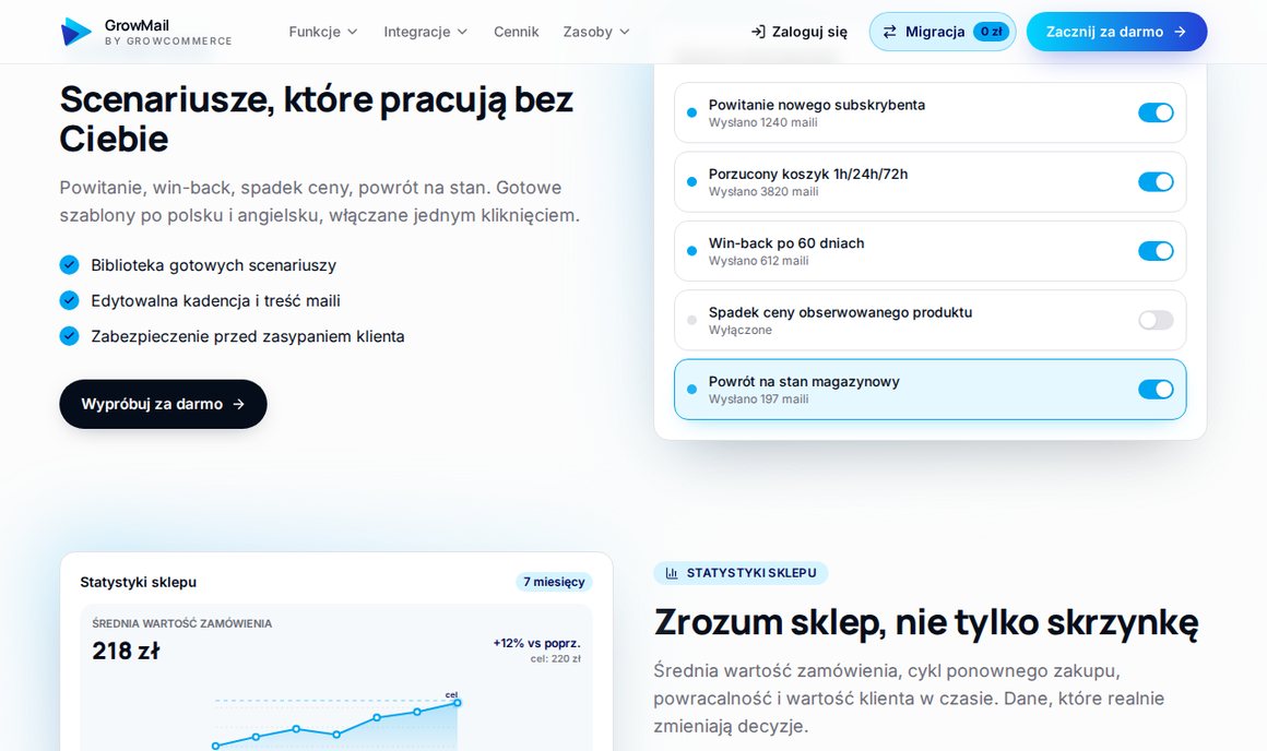 Zrzut ekranu z landingu GrowMail: lista gotowych scenariuszy automatyzacji, m.in. powitanie nowego subskrybenta, porzucony koszyk, win-back i powrót na stan magazynowy