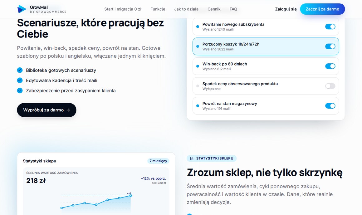 GrowMail: gotowe automatyzacje e-mail dla sklepu Shoper