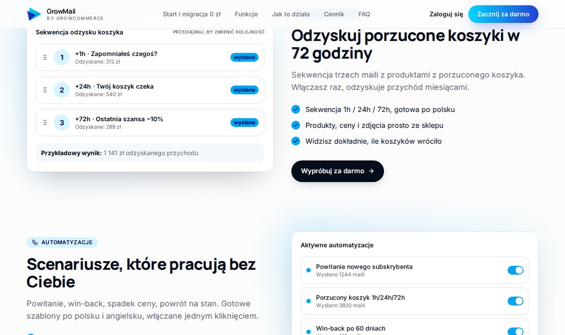Landing GrowMail: sekwencja odzysku koszyka 1h, 24h i 72h z odzyskanym przychodem przy każdej wiadomości