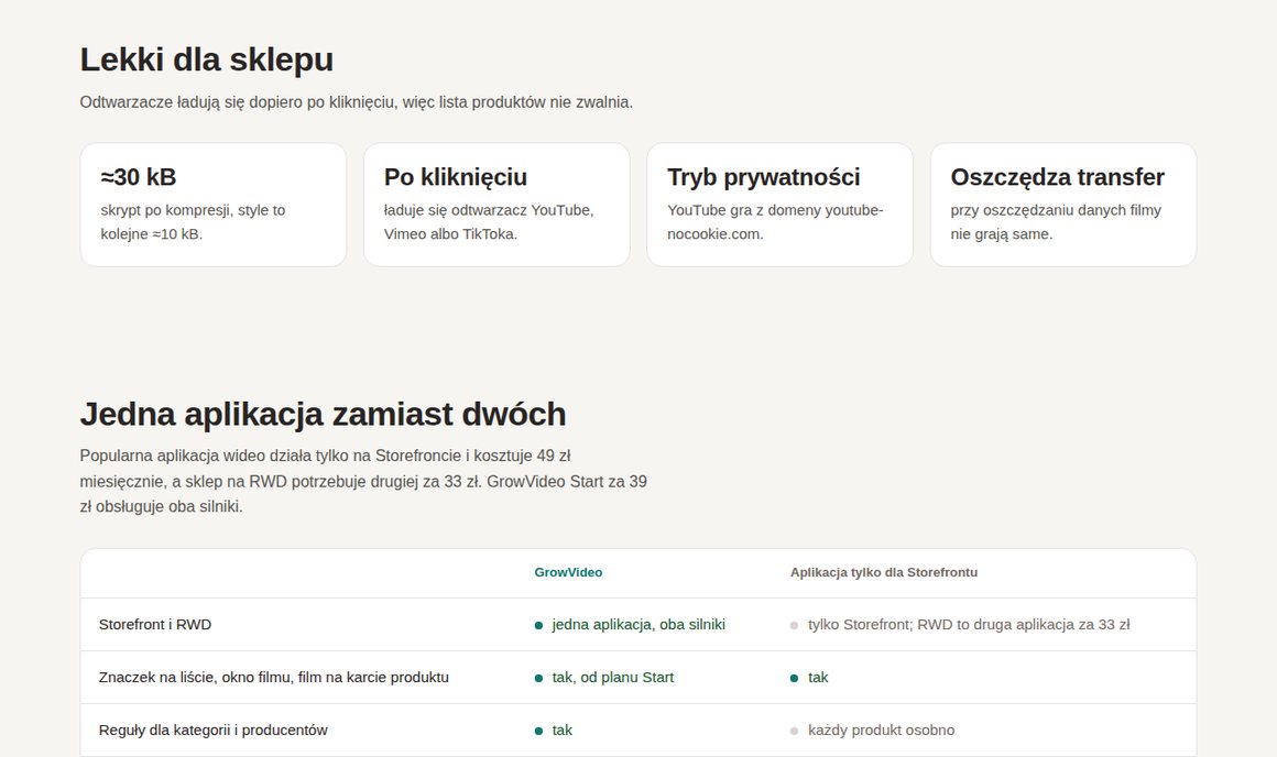 GrowVideo — lekki skrypt, odtwarzacz po kliknięciu i tryb prywatności YouTube